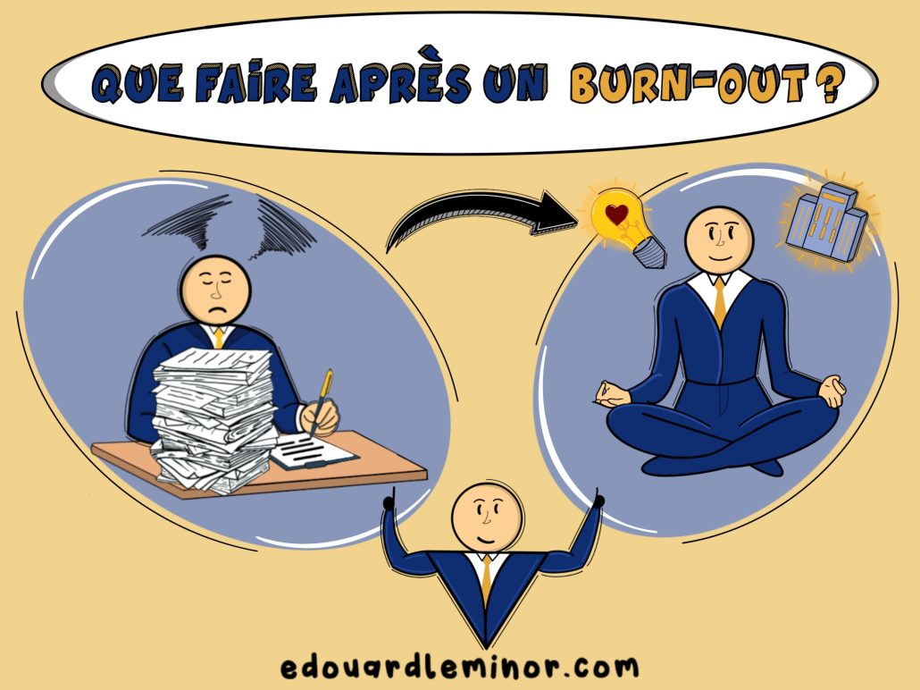 Illustration humoristique montrant un salarié débordé par le travail qui retrouve sérénité et épanouissement après un burn-out, avec le message : « Que faire après un burn-out ? Osez l’entrepreneuriat ».